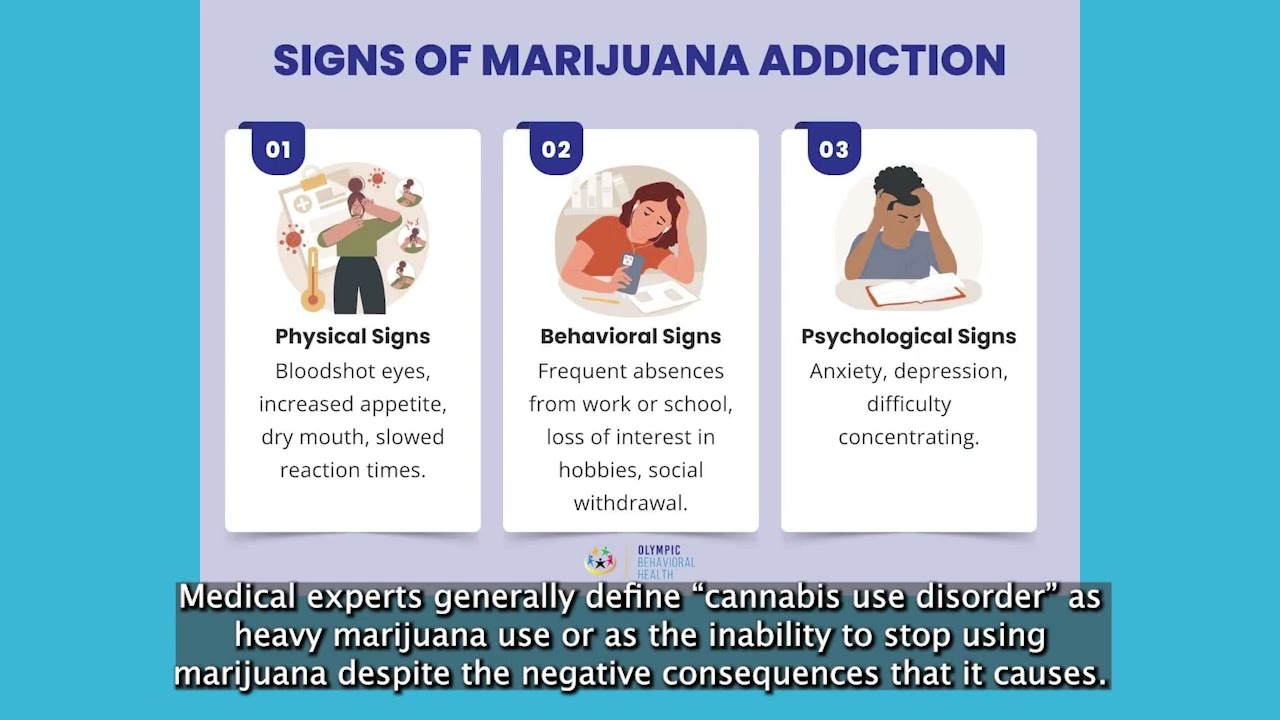 Marijuana Users are Struggling with Problems: New Study