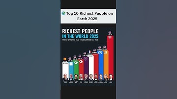 The $334 BILLION Man! 🤯 Richest People on Earth 2025 #Shorts