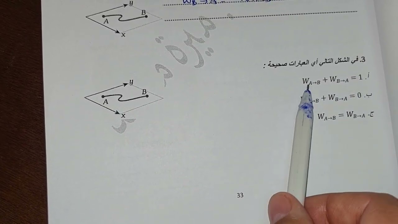 فيزياء 11 متقدم .... الوحدة 6