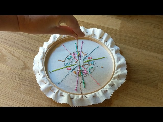 How to Finish & Frame Embroidery in a Hoop 