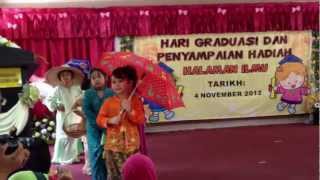 Lagu Anak Kampung - Jimmy Palikat