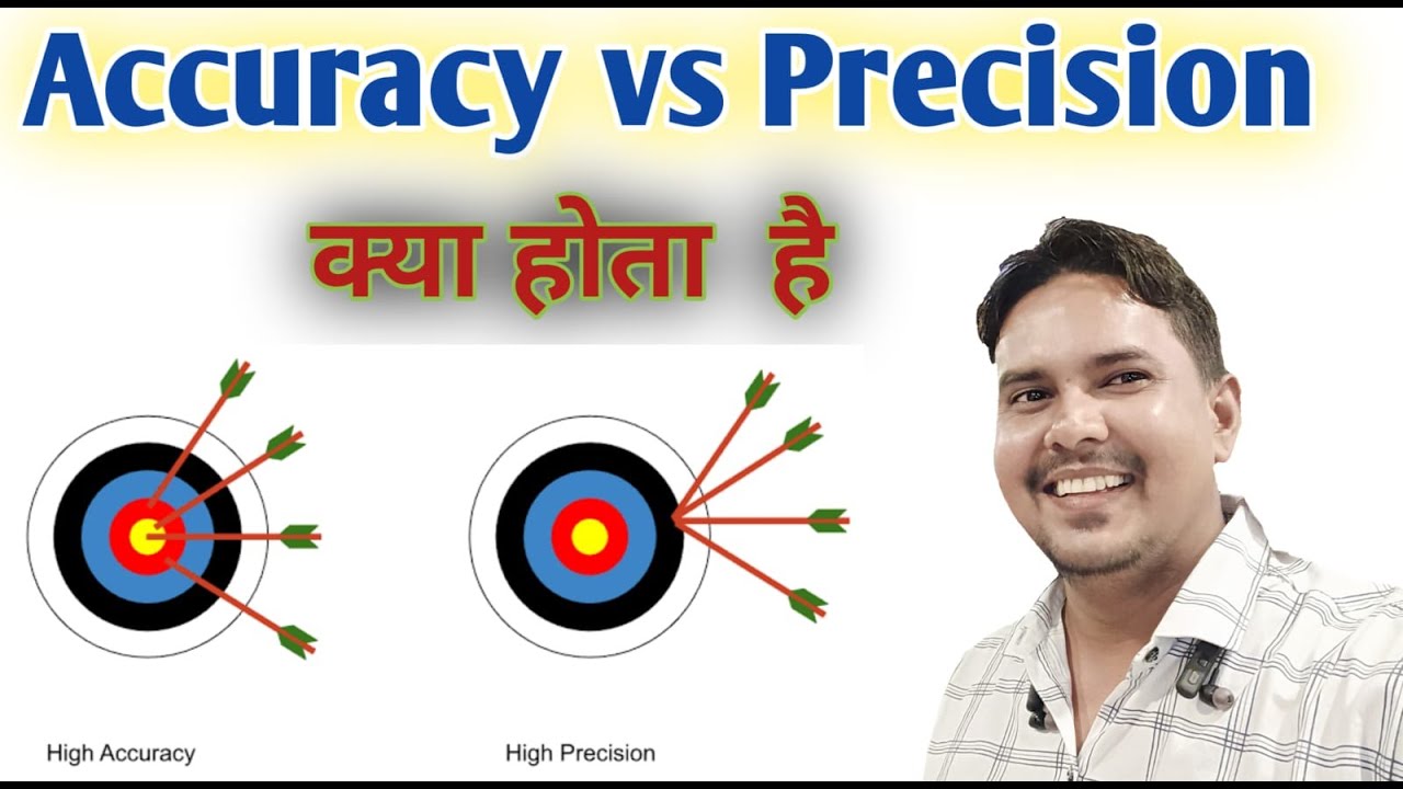 what is precision and accuracy - YouTube
