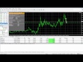 Forex Fx-Square Trading System by prof-sell