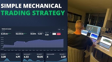 Mechanical Trading Strategy - 50% Win Rate with 1:3 RRR