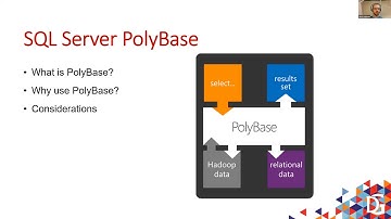 SQL Access to SaaS/Cloud Data through PolyBase by Jerod Johnson