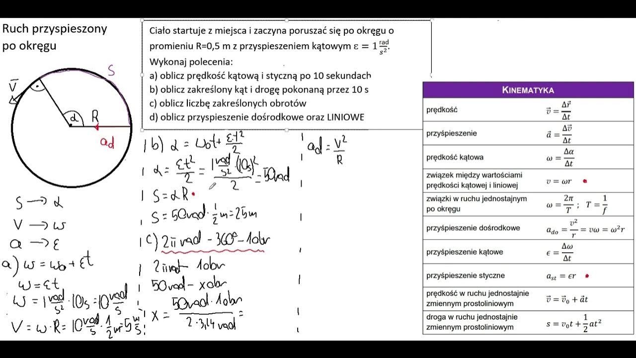 Sprawdzian Fizyka Pomiary I Ruch Fizyka rozszerzona-kinematyka(ruch po okręgu): mając przyspieszenie