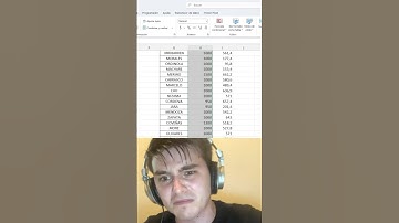 Así se Organiza una Base de Datos: Novato vs Experto en Excel #sepamosexcelviral #exclusivoexcel