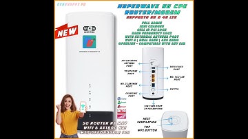 Hyperwave WiFi 5G CPE Full admin Settings Band locking IMEI Changer Speedtest and Tutorial