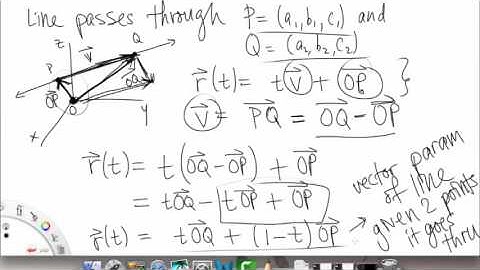 Vectors in Three Dimensions | Overivew pt 3 | Multivariable Calculus for Sci & Eng | Griti