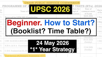 UPSC 2026 - * if not started yet*, this is for you! (ONE SHOT STRATEGY)