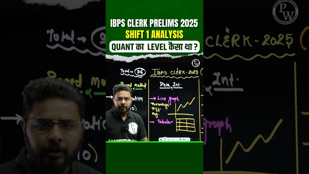 IBPS Clerk Prelims 2025 Shift 1 Analysis Quant का level कैसा था? 