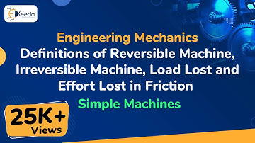 Definities van omkeerbare machine, onomkeerbare machine, belastingverlies en inspanningsverlies d...