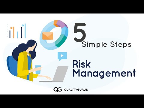 वीडियो: प्रबंधन प्रणाली के रूप में जोखिम प्रबंधन