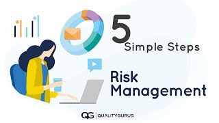 Risk Management for Managers  5 Simple Steps