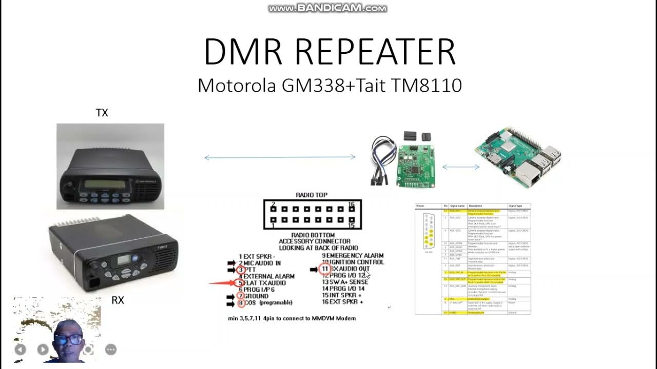 Membuat DMR Repeater dari radio motorola GM338 dan Tait TM8110 YouTube