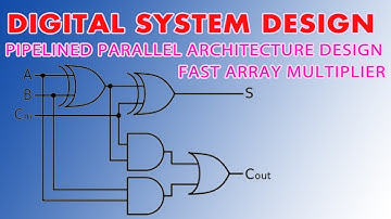 Pipelined Parallel Architecture Design / Fast Array Multiplier -  Part-I