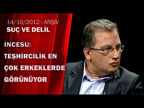 Video: Teşhircilik Nedir