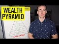 Wealth Pyramid: The 8 Different Levels Of Wealth!