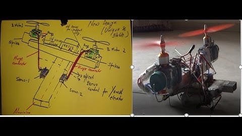 HOMEMADE UNIQUE BI-COPTER/DUAL-COPTER/TWIN-COPTER