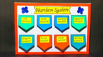 How to make number system tlm,Tlm of number system in maths,Number system tlm,Maths project model