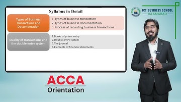 ACCA FA-1 Orientation 2025 | Syllabus Breakdown + Exam Structure Explained by Muhammad Aqeel