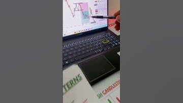 Double top best chart pattern trading#shorts#doubletop#chartpattern#shortstrading#ytshortsvideo