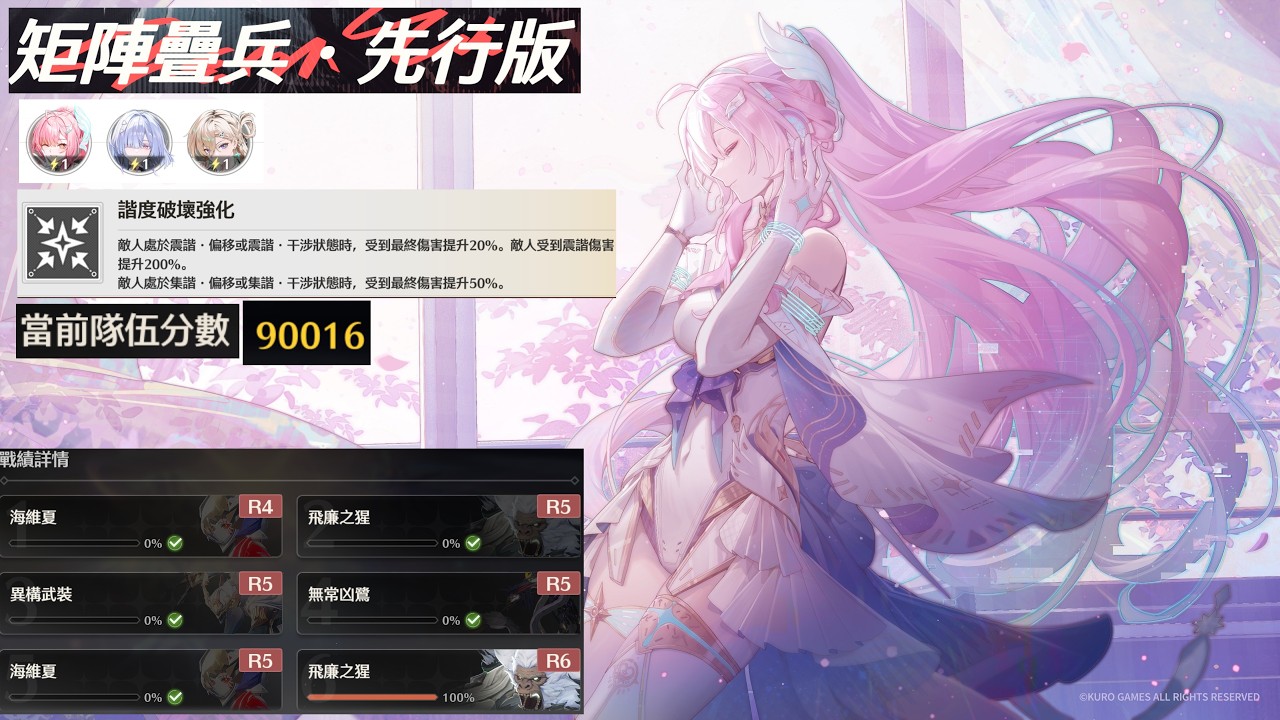 終於突破9字頭。6+5愛彌斯 矩陣疊兵第二期 90016分【鳴潮Wuthering Waves3.1ver】S6R5愛彌斯&S3R1琳奈&S3R3莫寧 矩陣疊兵·先行版 奇點擴張共90016分