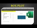 How to create Boxplot in Microsoft Excel