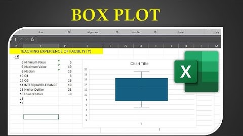 How to create Boxplot in Microsoft Excel