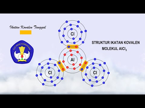 Video: Apakah sudut ikatan CL Al Cl dalam AlCl3?