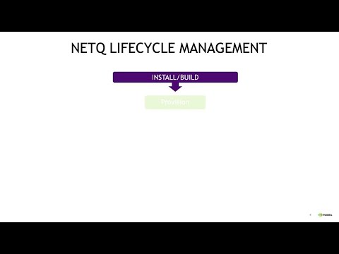 NVIDIA Cumulus NetQ lifecycle management