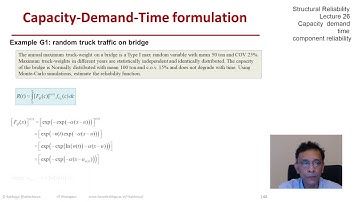 STRUCTURAL RELIABILITY Lecture 26 module 02: Capacity Demand Time Component Reliability