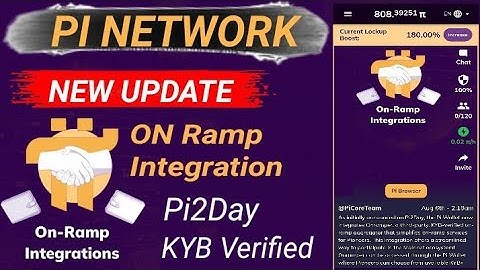 On-Ramp Integration | Pi Network New Update OnRamps Integration | Pi New Feature OnRamps Integration