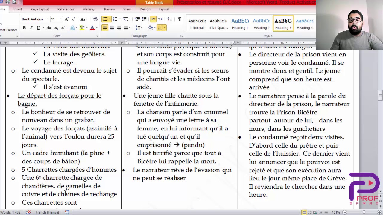 Résumé du dernier jour d'un condamné partie 2/3