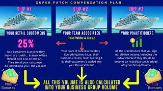 Super Patch Comp Plan In 5 Minutes Plus Why Retail Sales Commissions Are Amazing