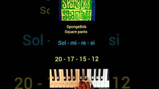 Theme Song, Spongebob Square Pants. Easy Piano Tutorial Karaoke.