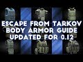 Escape From Tarkov - Body Armor Guide UPDATED FOR 0.12