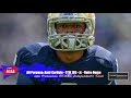 Football Gameplan's 2013 Preseason All-FBS Independents Team