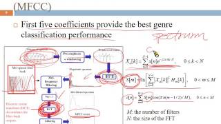 Multimedia Content Analysis -- 20_Musical Genre Classification