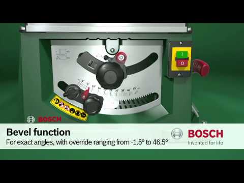 PPS 7S Push Pull Saw - Convenient