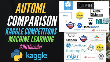 AutoML Frameworks Accuracy Comparison with Kaggle Data - Automated Machine Learning