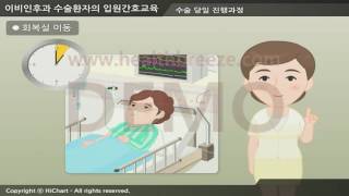 [시연용] d0047aako 이비인후과 수술환자의 입원간호교육