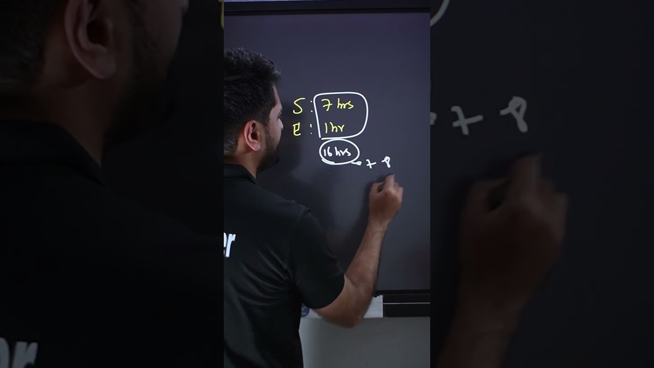 Are you preparing for NEET 2026? Struggling to manage your time between coaching and self-study? 🕰️