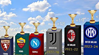 ALL Italian Champions 1898-2024