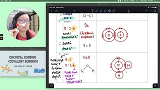 FHBL 2021 - CHEMICAL BONDING WS 2 - Covalent dot and cross diagrams