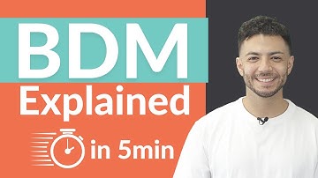 Business Development Manager Career Path, Skills, and Responsibilities | What is a BDM?