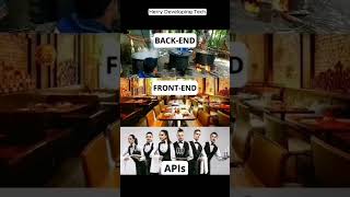 🌐 How APIs Work in Real Life! 🚀 | JavaScript + HTML + CSS 🔥||#shorts #coding #video #fyp #ai #web