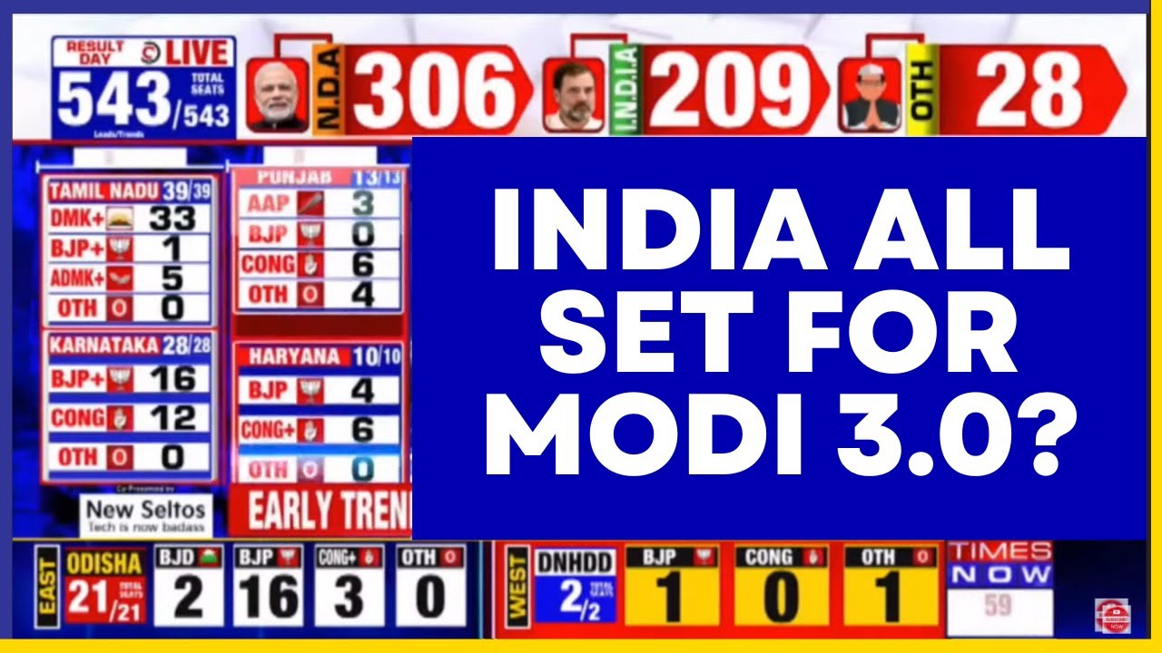 Election Results Live Updates 2024 Lok Sabha Results 2024 Latest News