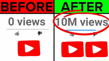 How to include SEO to make ANY Video go viral