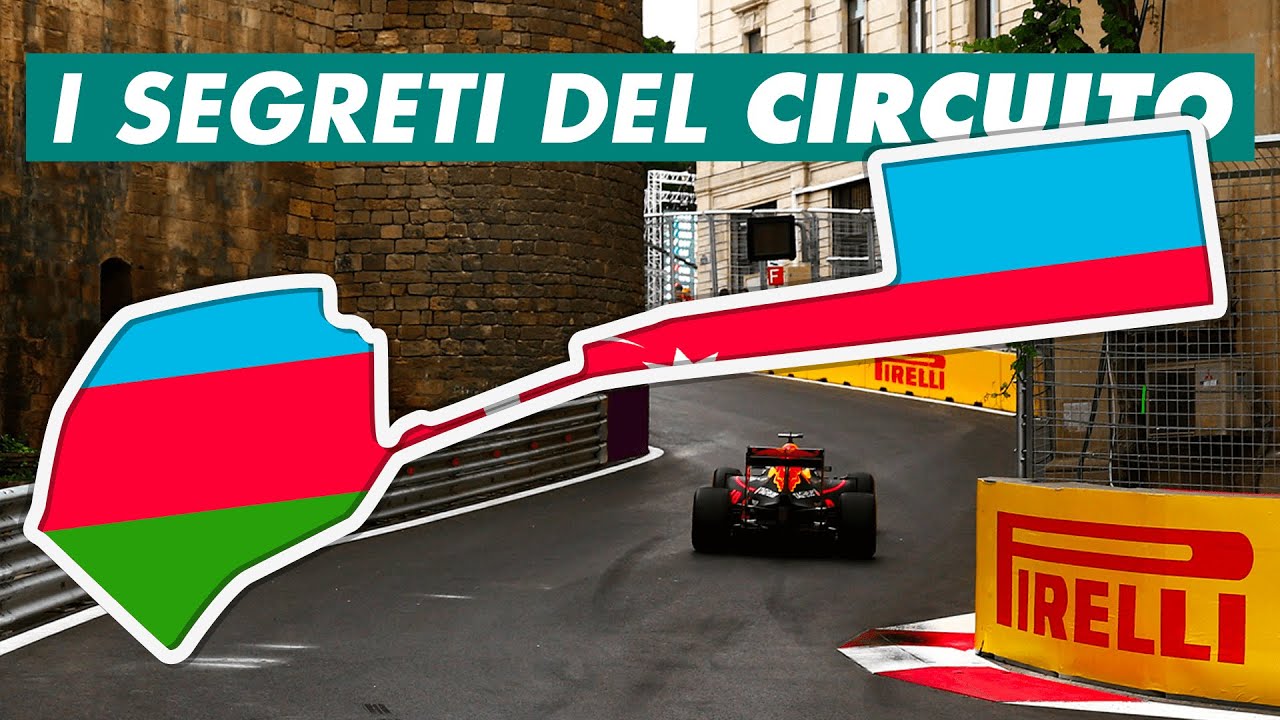 CHI VINCE IN AZERBAIGIAN?! 🤔 STORIA e SEGRETI del tracciato 🇦🇿